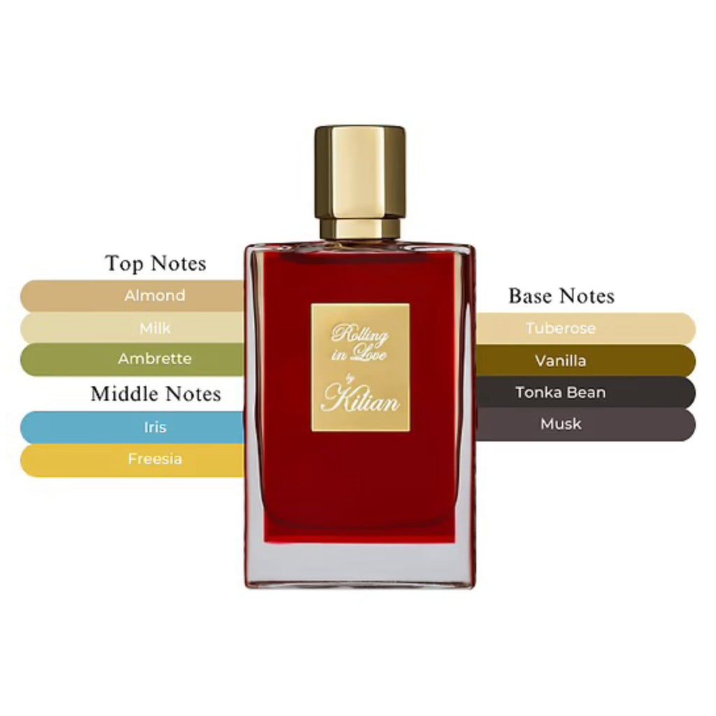 Kilian Rolling in Love Women’s EDP Spray 1.7oz/50ml