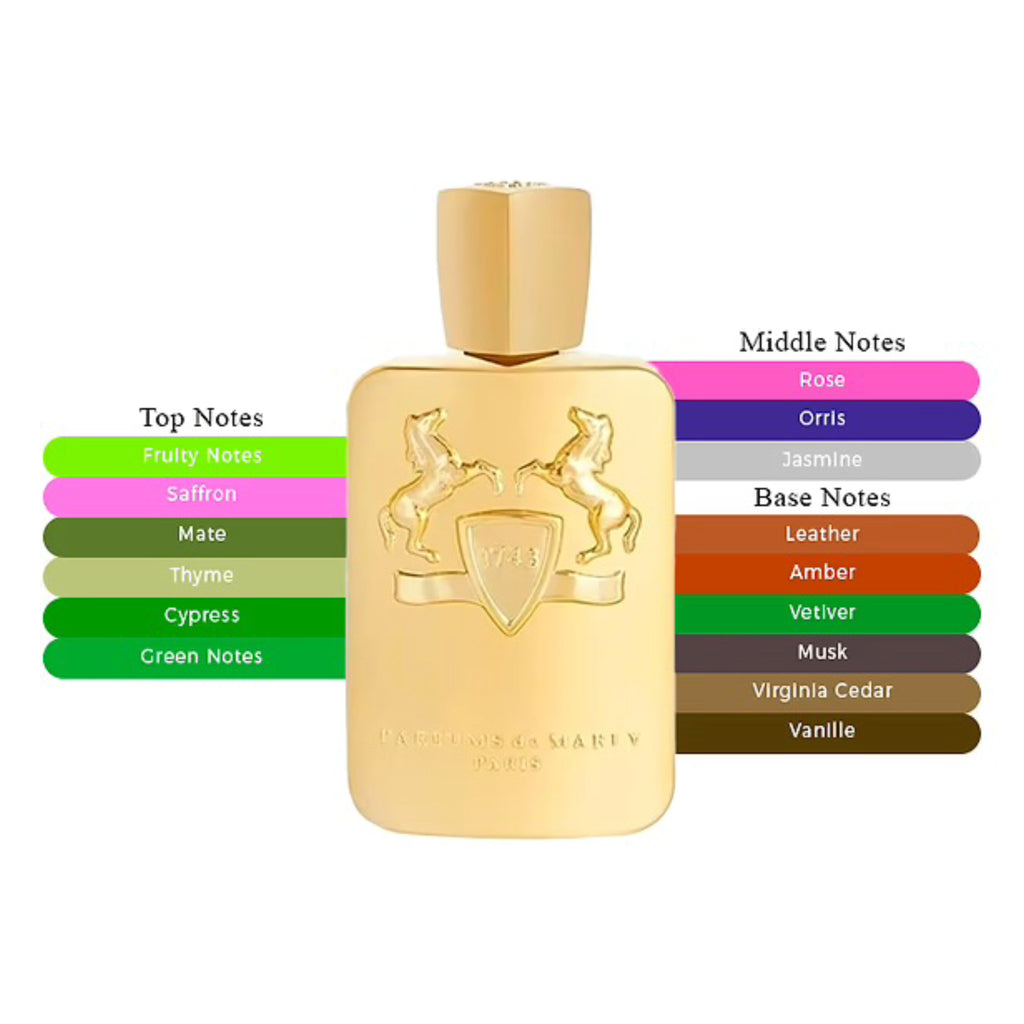 Parfums de Marly Godolphin EDP Spray For Men 4.2oz/125ml