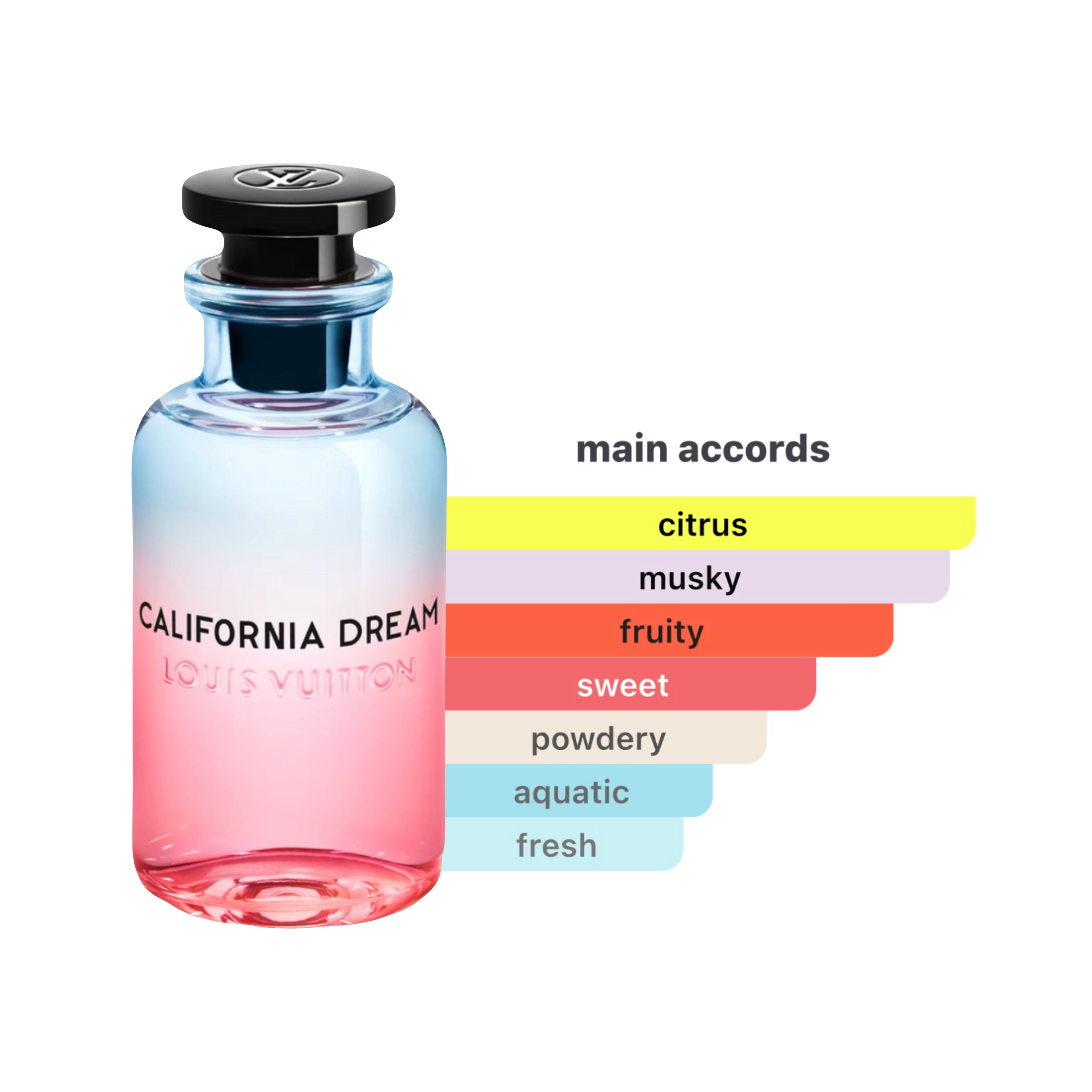California Dream Eau de Parfum Spray Unisex 3.4oz/100ml