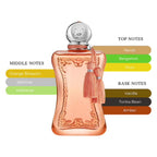Parfums de Marly Athenais EDP Spray For Women 2.5oz/75ml
