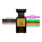 Tom Ford Noir de Noir Unisex EDP Spray 3.4oz/100ml