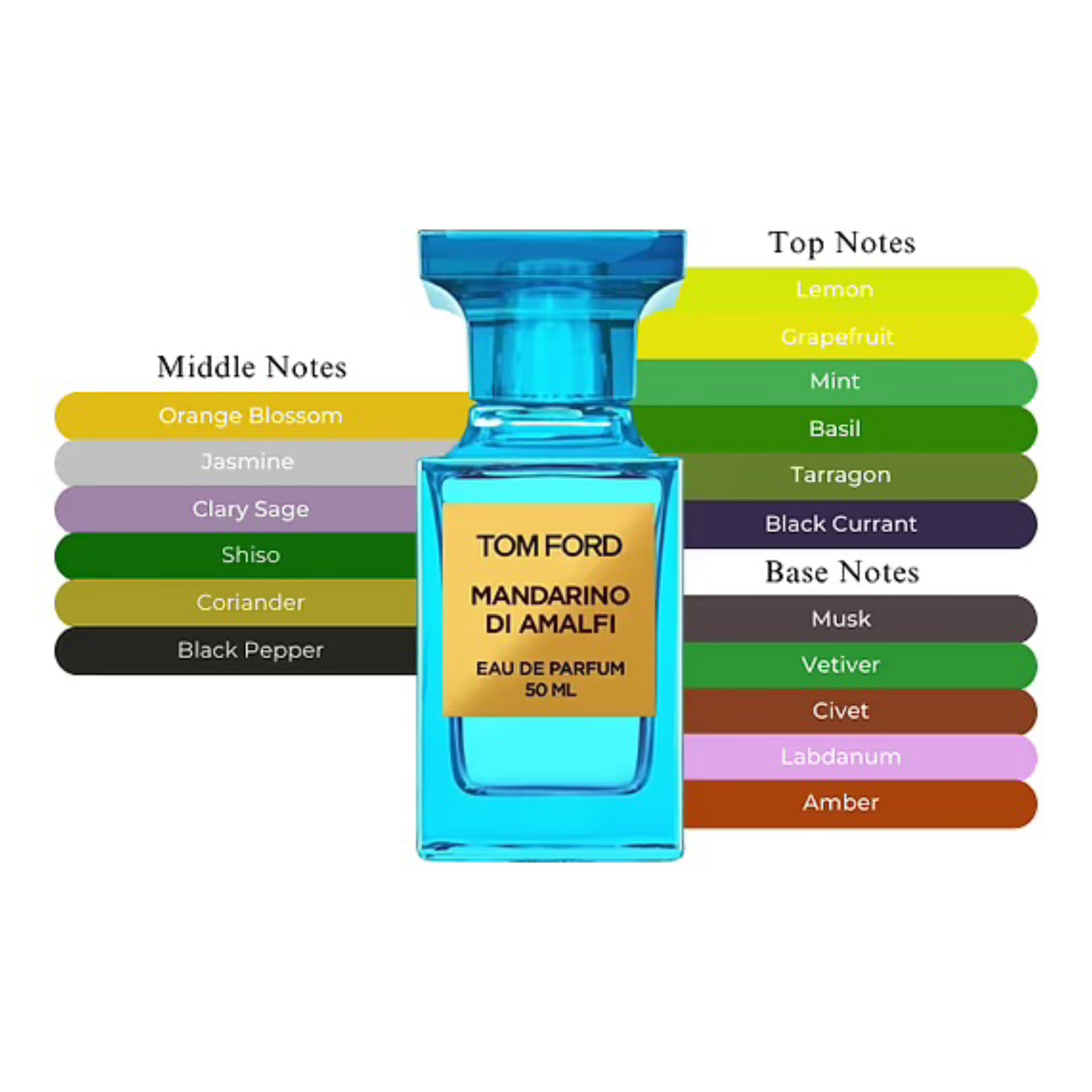 Tom Ford Mandarino Di Amalfi Unisex EDP Spray 3.4oz/100ml