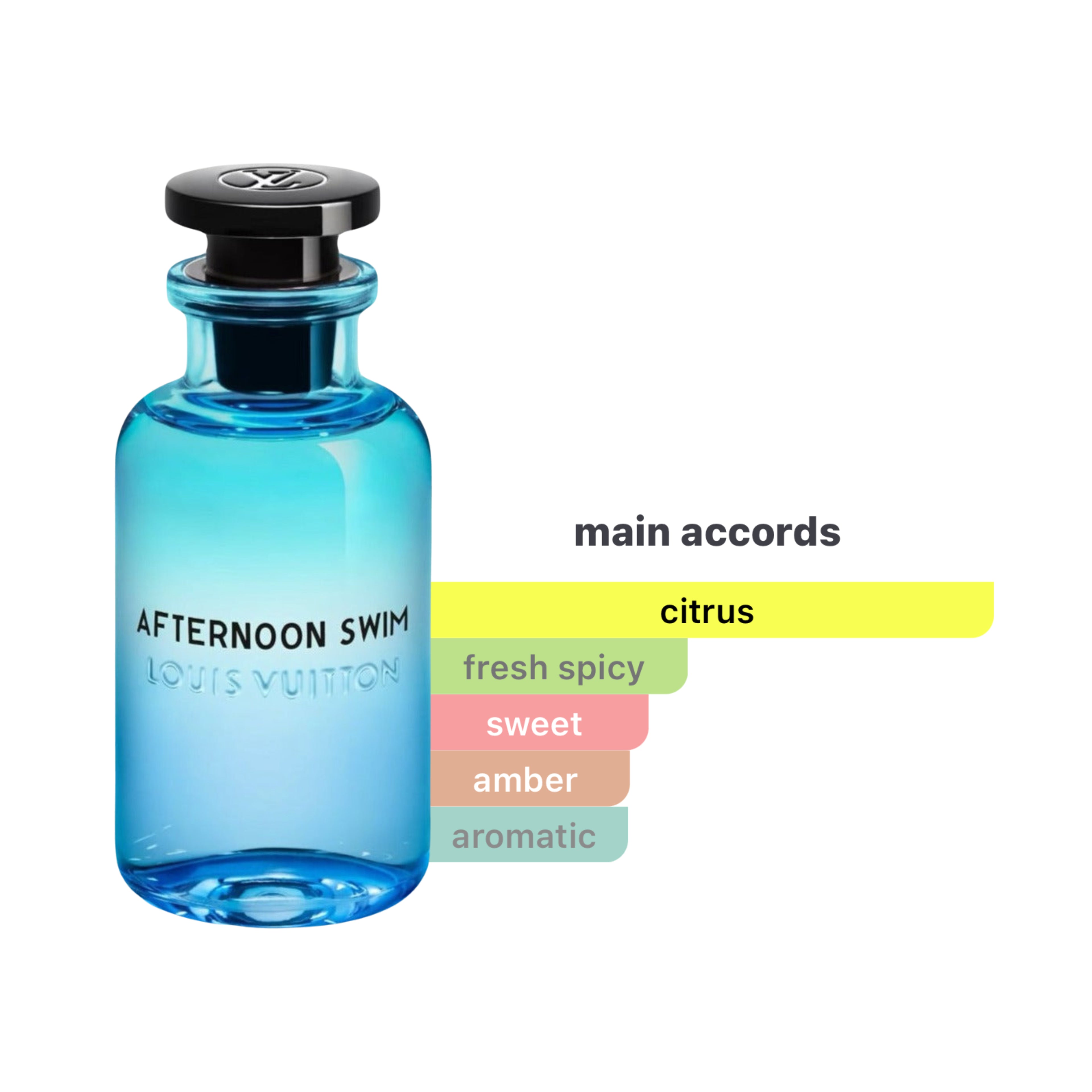 Afternoon Swim Eau de Parfum Spray Unisex 3.4oz/100ml