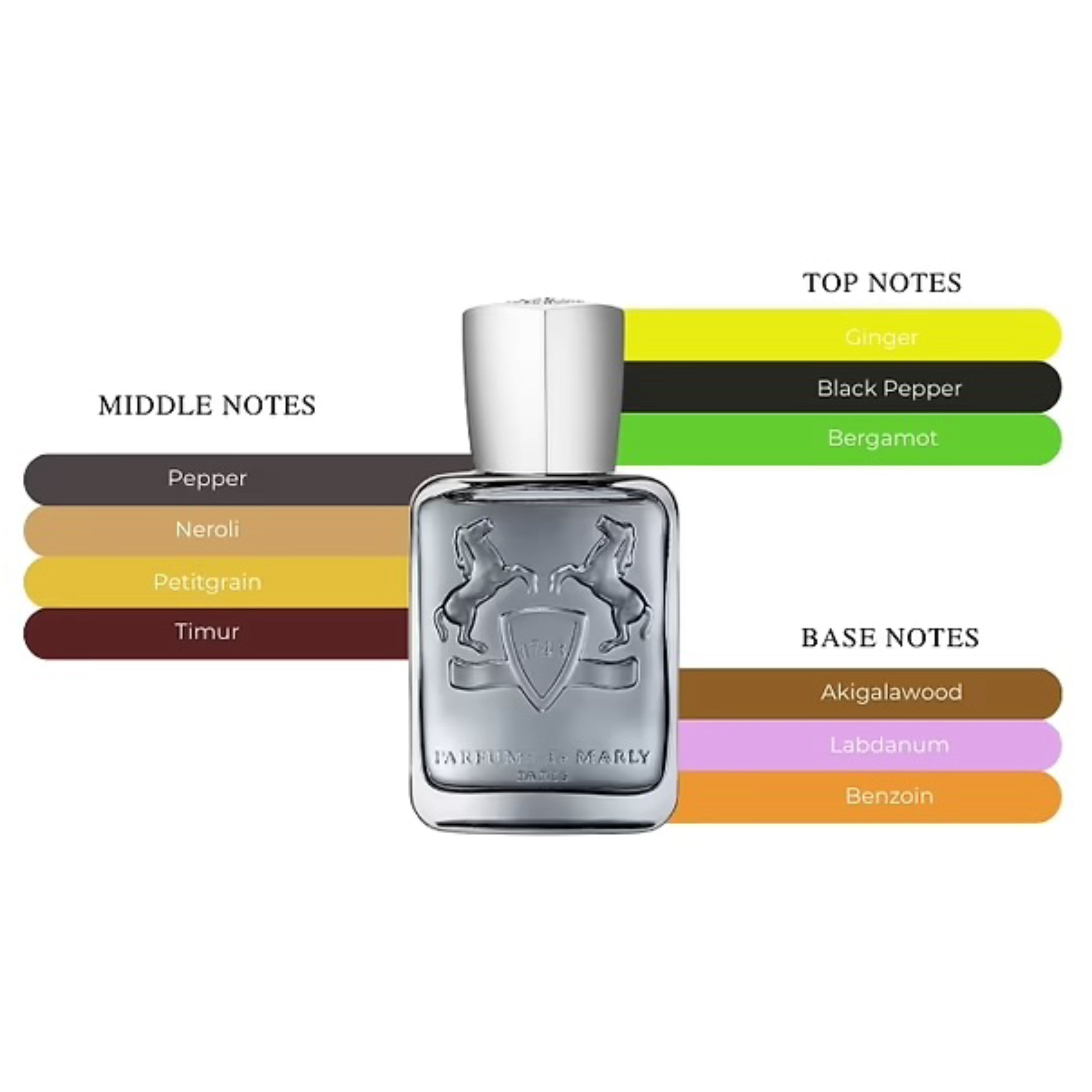 Parfums de Marly Castley EDP Spray For Men 4.2oz/125ml