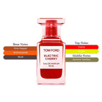 Tom Ford Electric Cherry Unisex EDP Spray 3.4oz/100ml