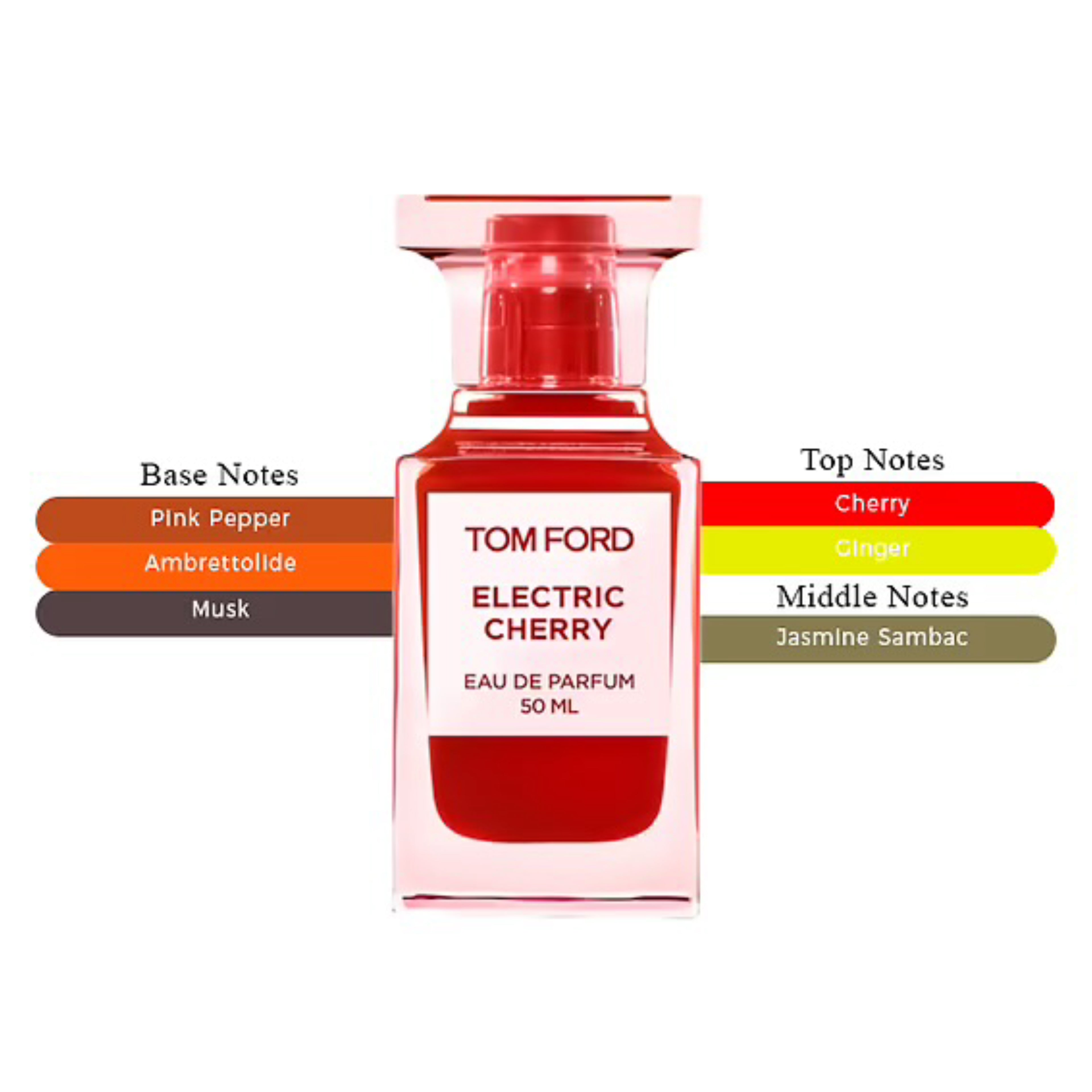 Tom Ford Electric Cherry Unisex EDP Spray 3.4oz/100ml