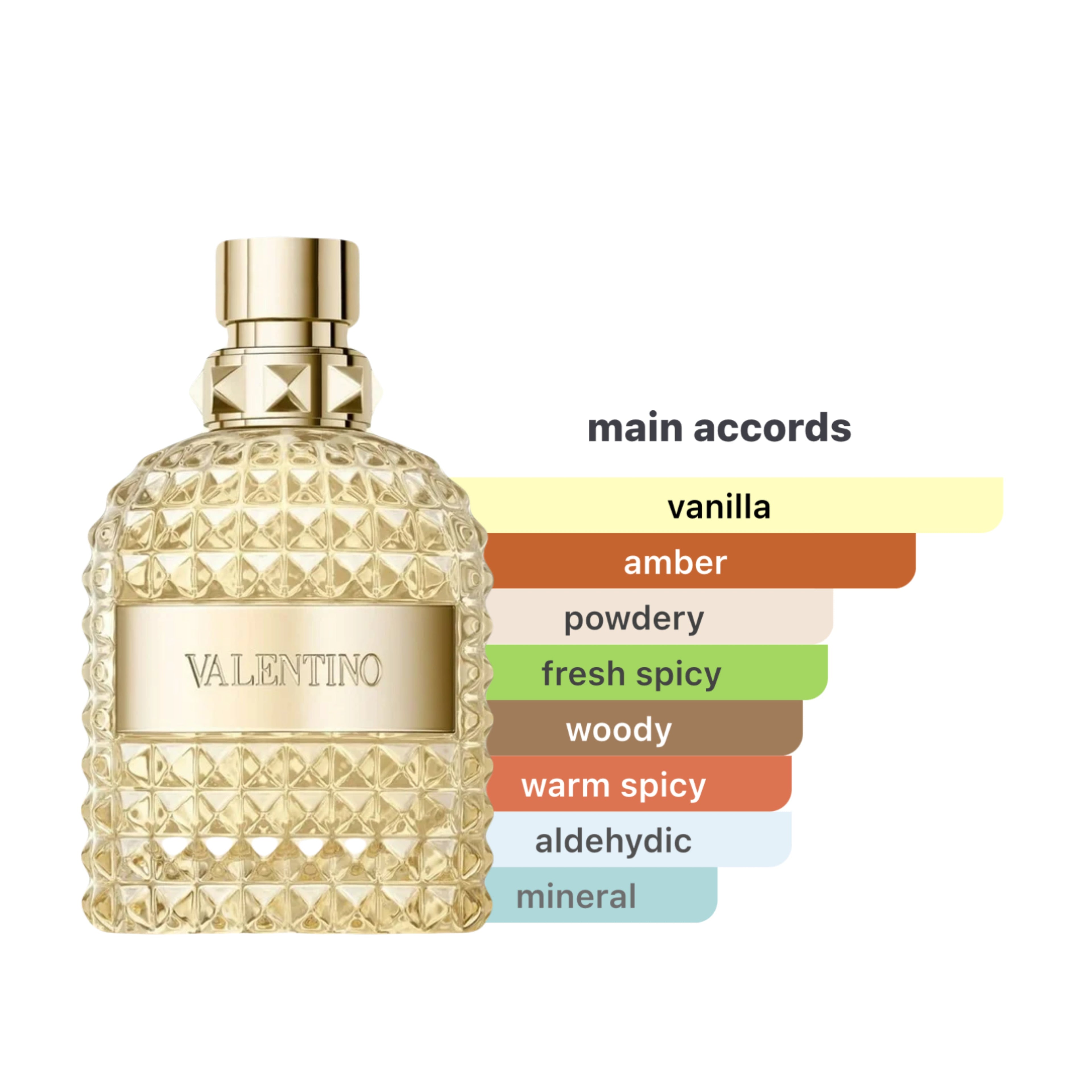 Valentino Uomo Born In Roma The Gold EDT Spray For Men 3.4oz/100ml