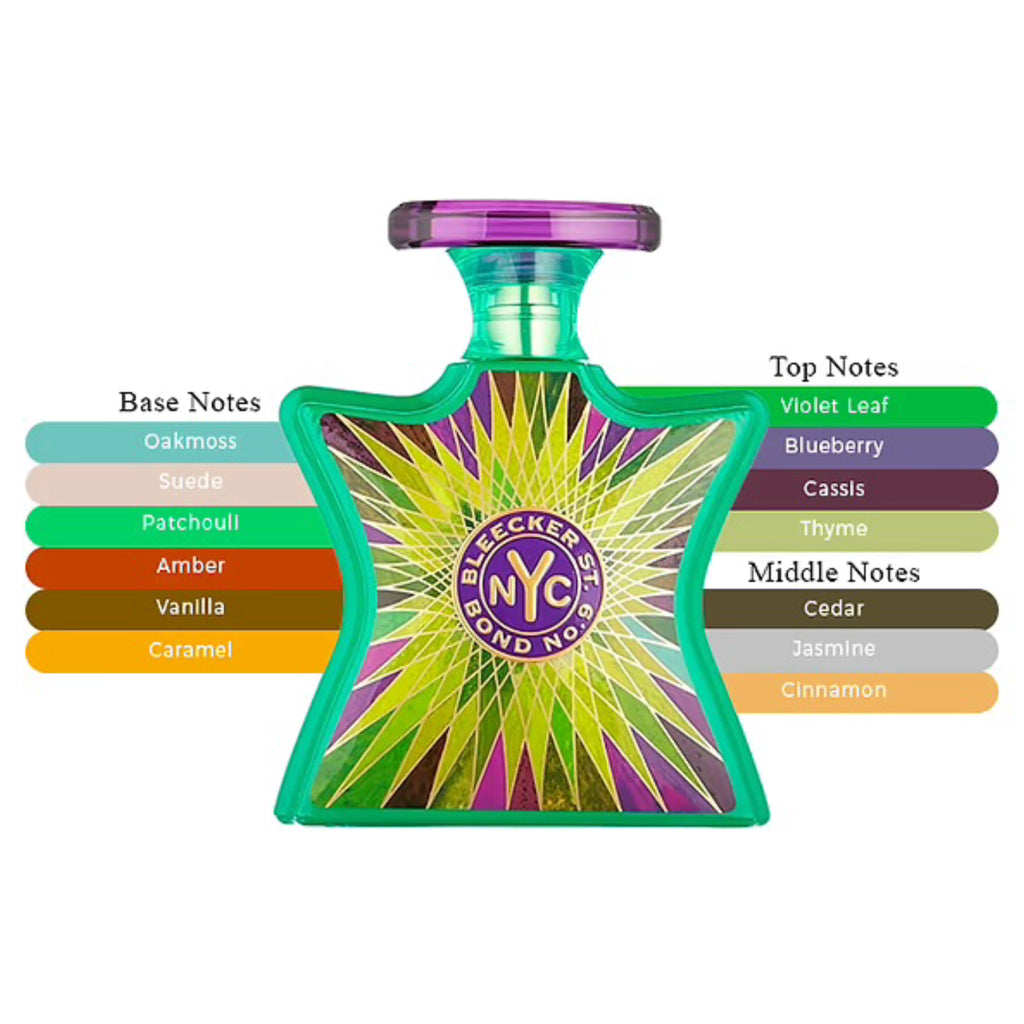 Bond No 9 Bleecker St EDP Spray Unisex 3.4oz/100ml