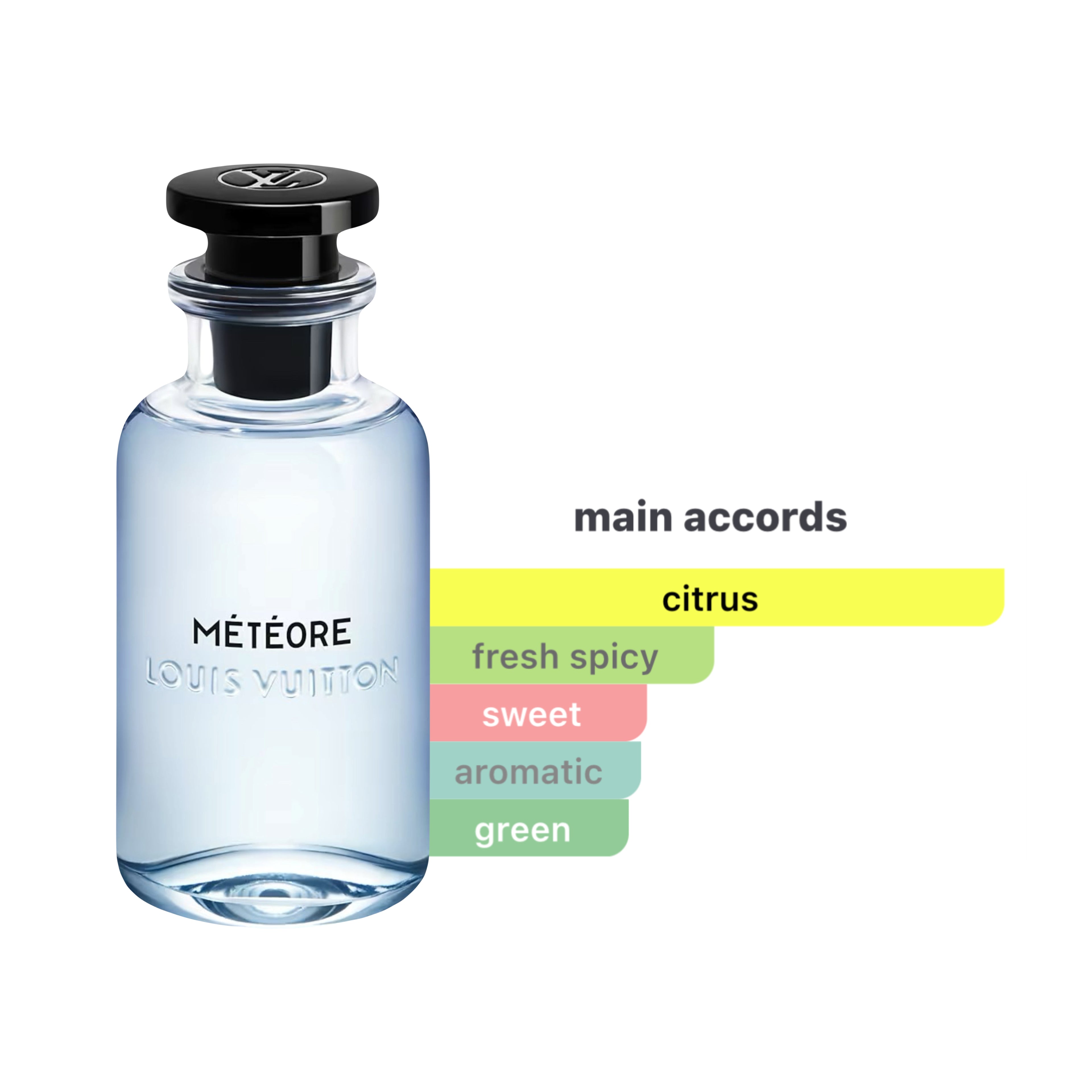 Meteore Eau de Parfum Spray For Men 3.4oz/100ml