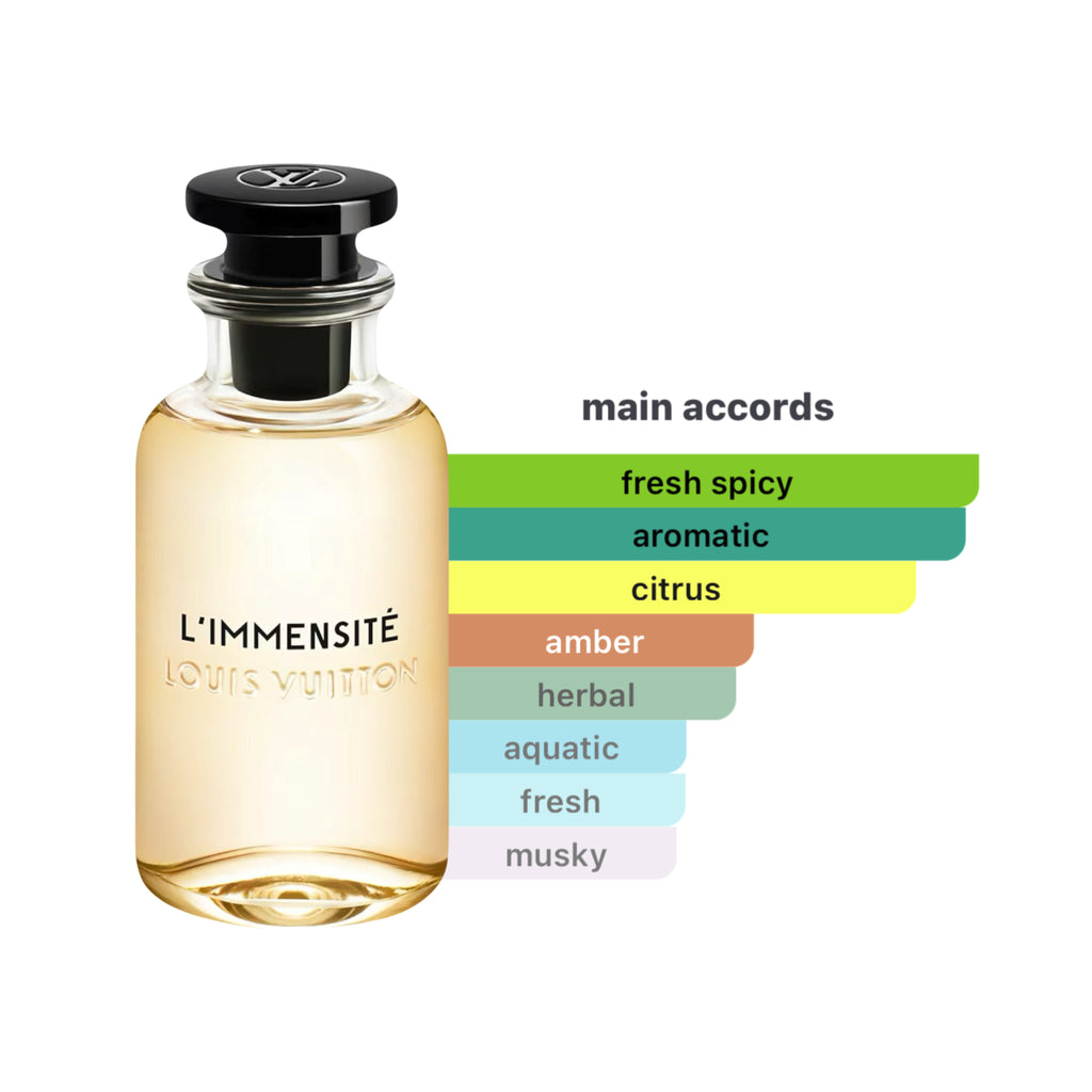 L'Immensite Eau de Parfum Spray For Men 3.4oz/100ml