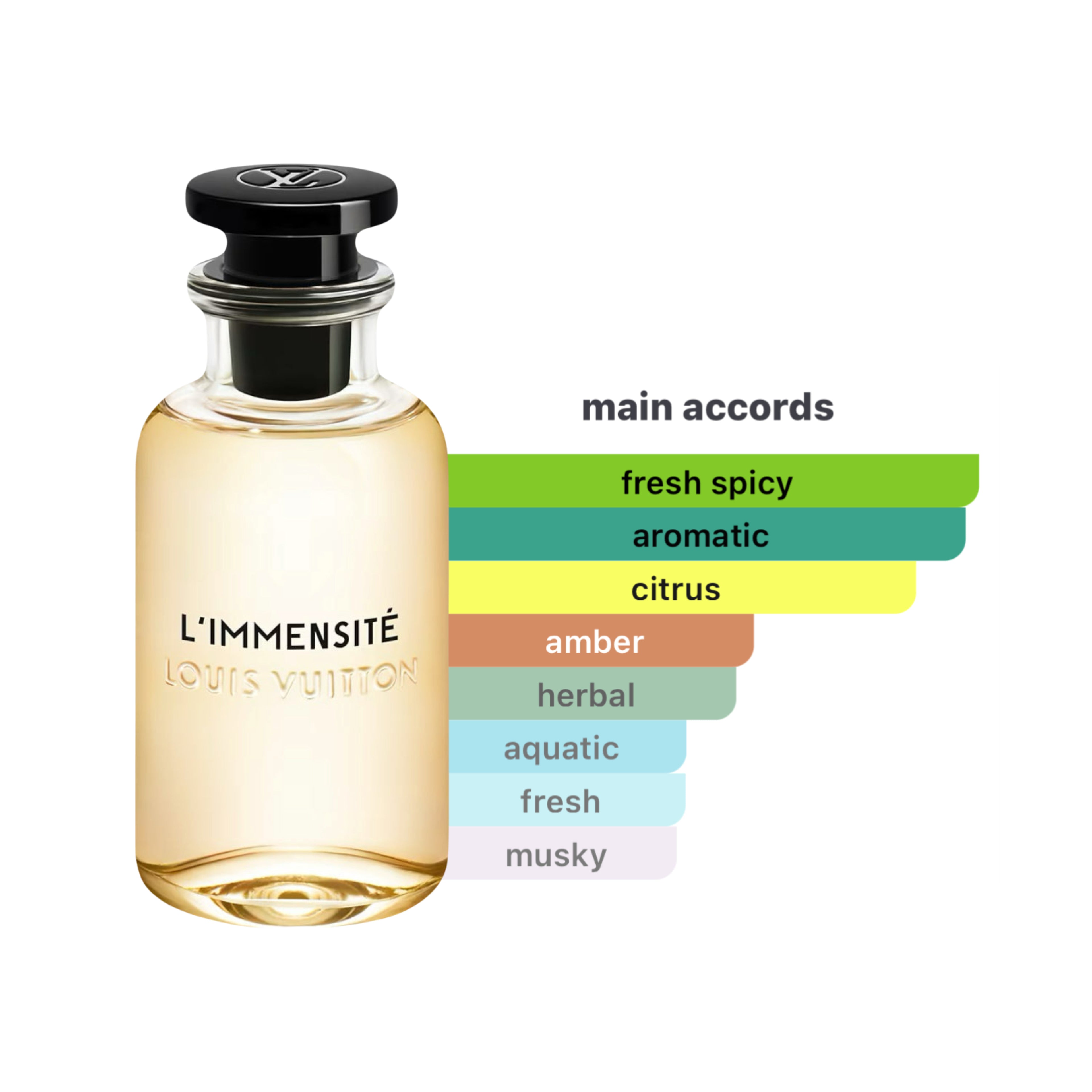 L'Immensite Eau de Parfum Spray For Men 3.4oz/100ml