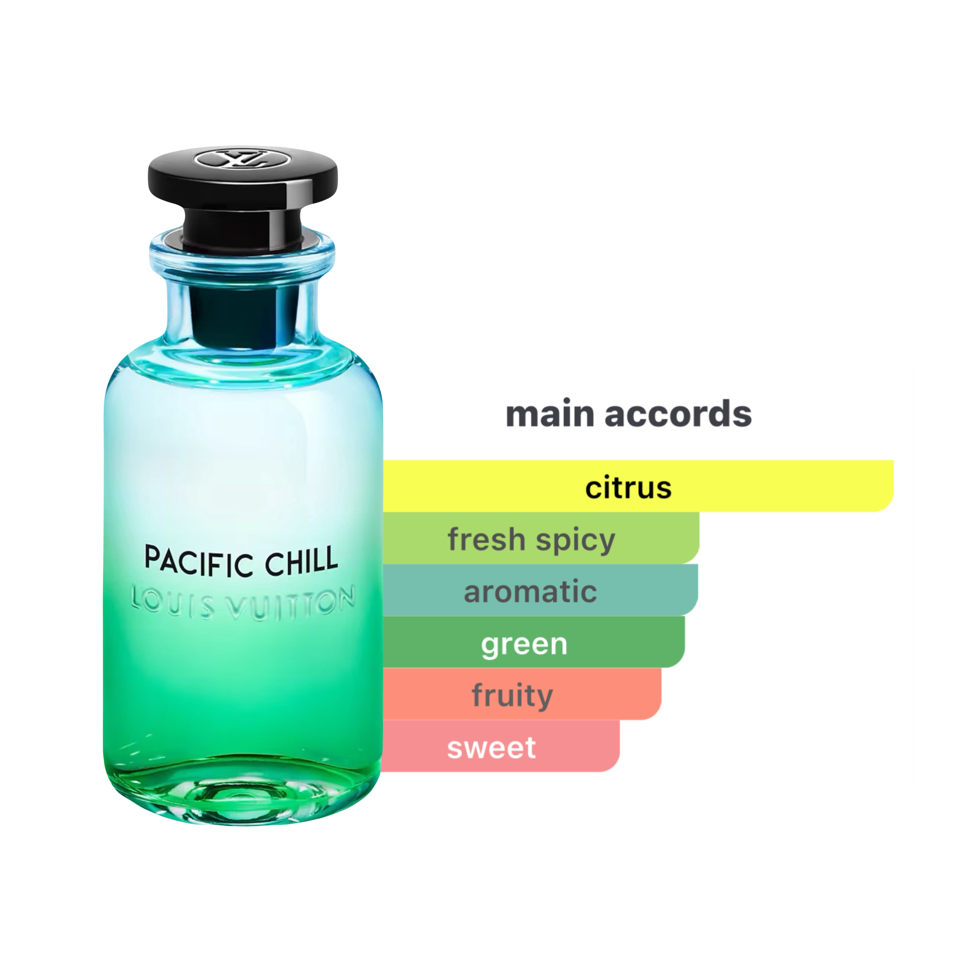 Pacific Chill Eau de Parfum Spray Unisex 3.4oz/100ml