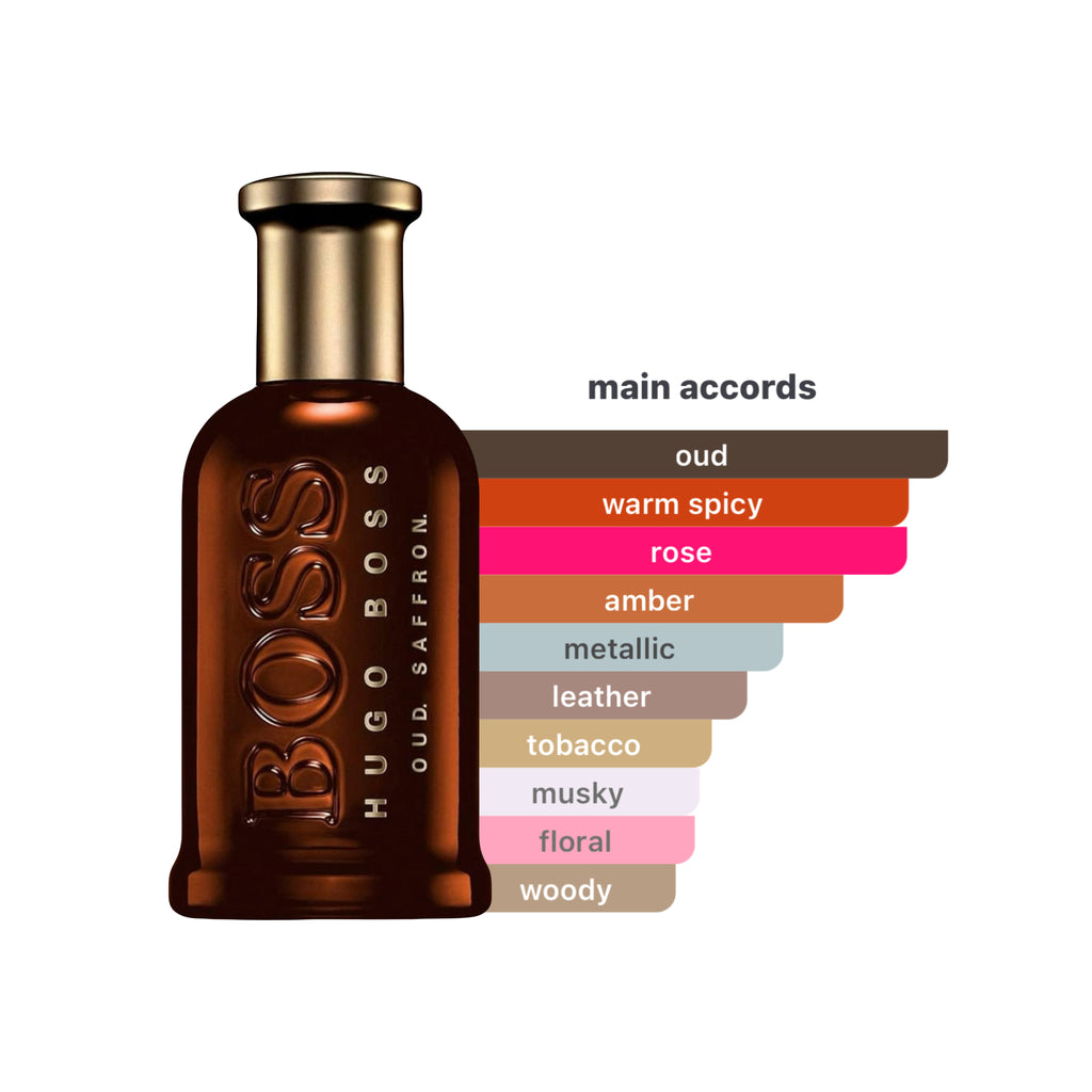 Boss Oud Saffron Men’s EDP Spray 3.3oz/100ml