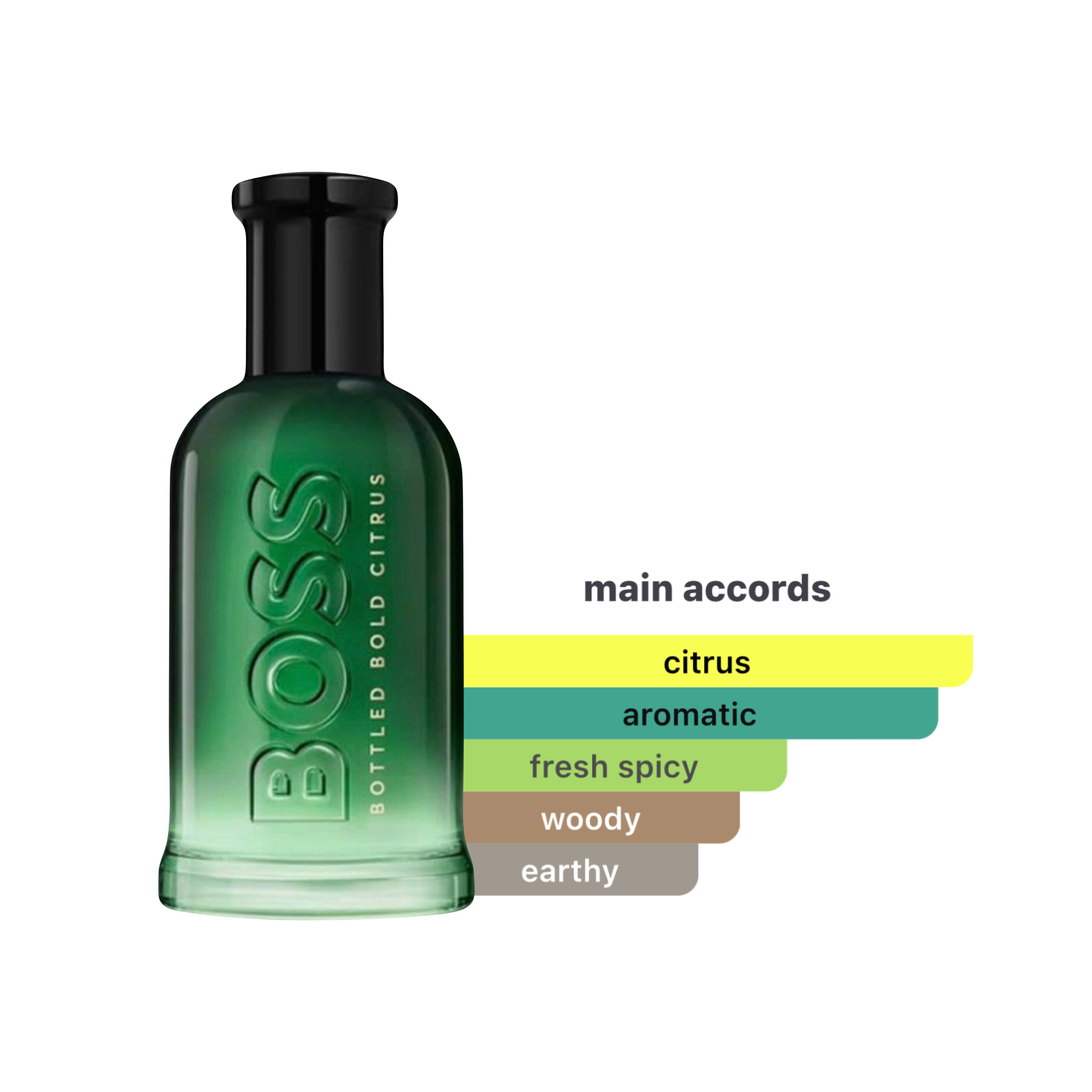 Boss Bottled Bold Citrus Men’s EDP Spray 3.3oz/100ml