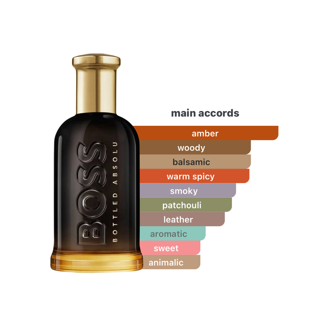 Boss Bottled Absolu Men’s Parfum Intense Spray 3.3oz/100ml