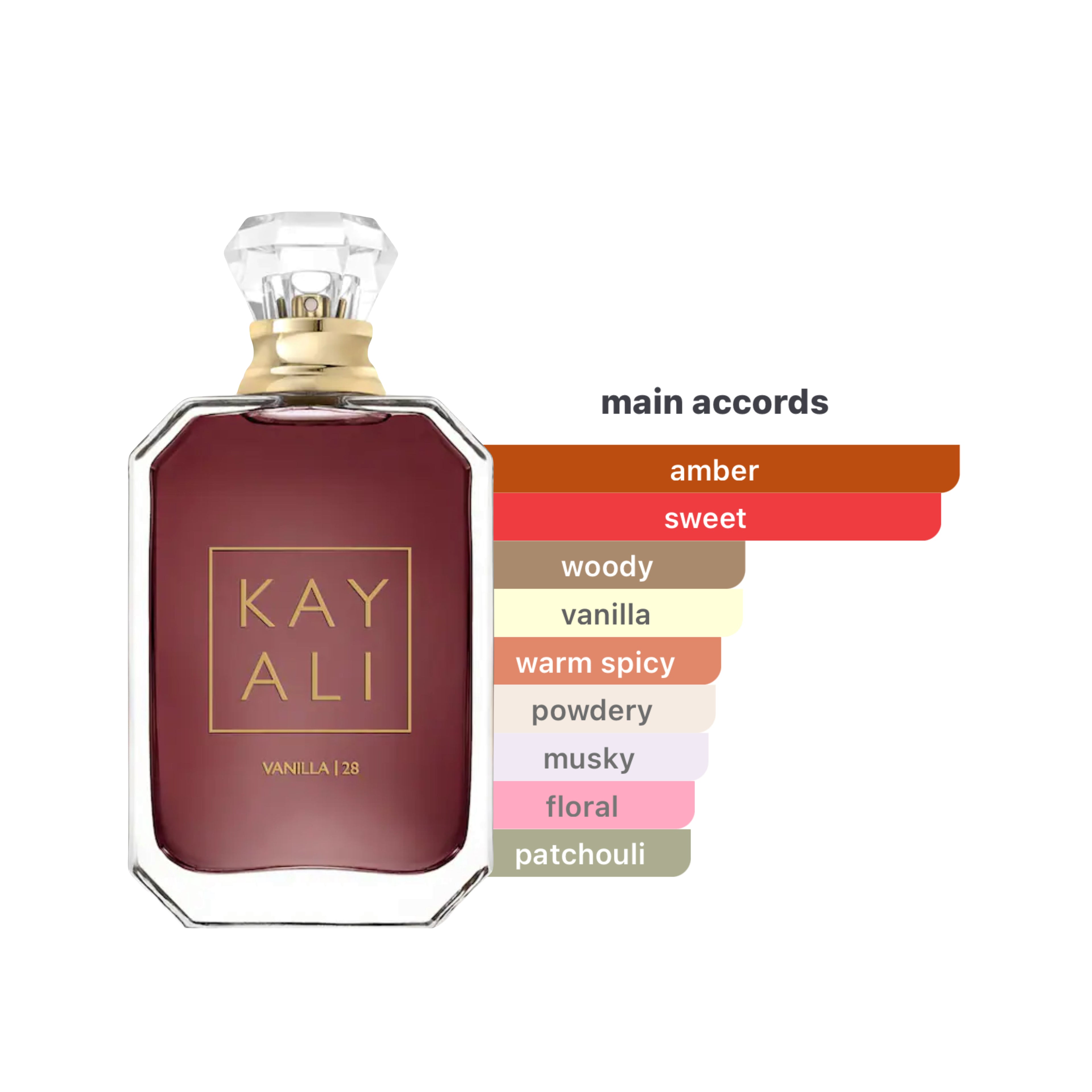 Kayali Vanilla 28 Women’s EDP Spray 3.4oz/100ml