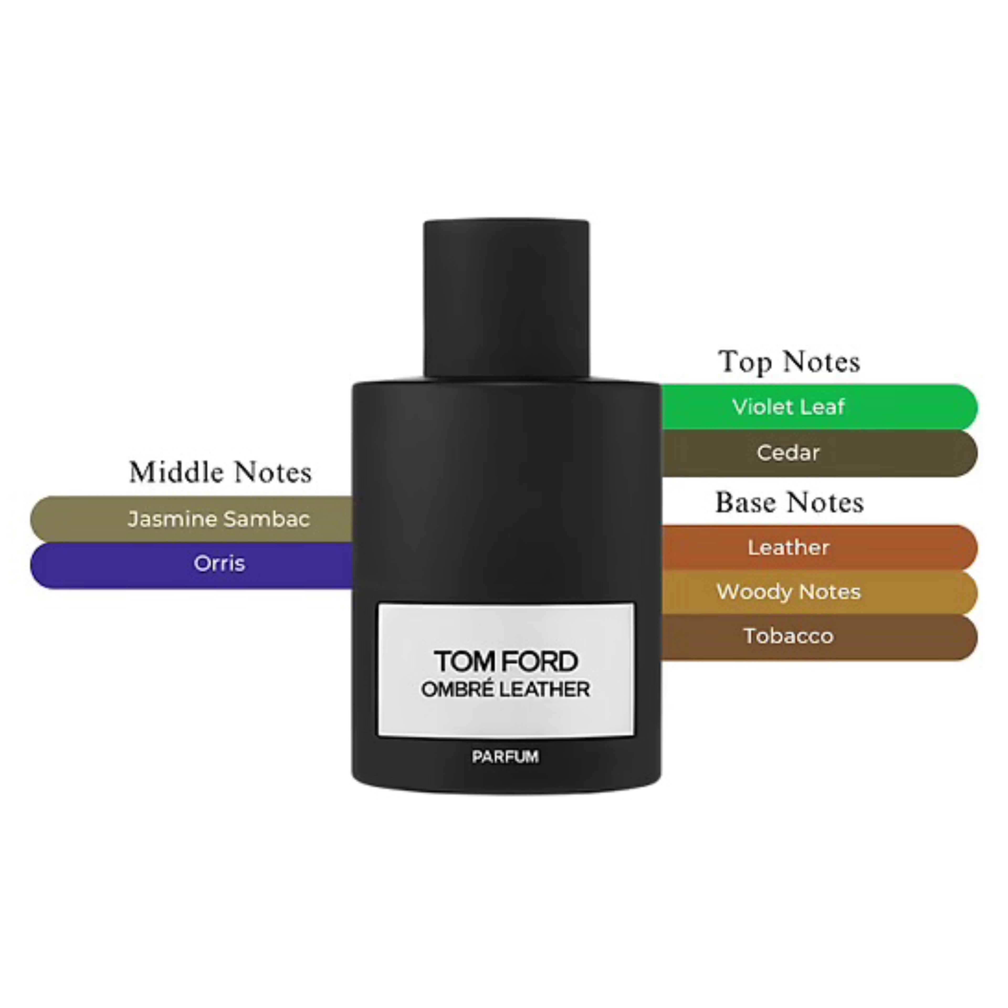 Tom Ford Ombre Leather Parfum Spray Unisex 3.4oz/100ml