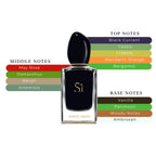 Si Intense EDP Spray For Women 3.4oz/100ml