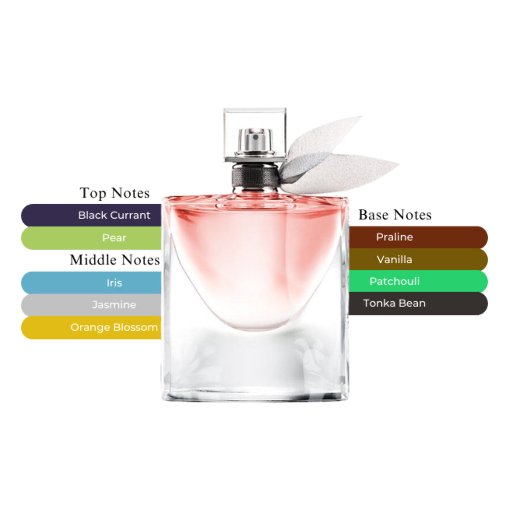 Lancome La Vie Est Belle Women's EDP Spray 2.5oz/75ml