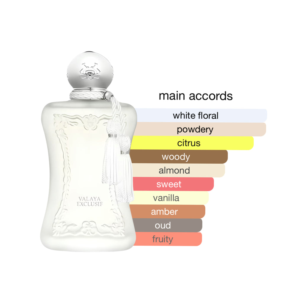PDM Valaya Exclusif EDP Spray For Women Spray 2.5oz/75ml