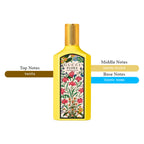 Flora Gorgeous Orchid EDP Spray For Women 3.3oz/100ml