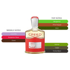 Creed Viking EDP Spray For Men 3.3oz/100ml