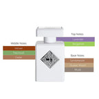 Initio Parfums Prives Rehab Extrait Spray Unisex 3oz/90ml