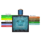 Eros EDP Spray For Men 3.4oz/100ml