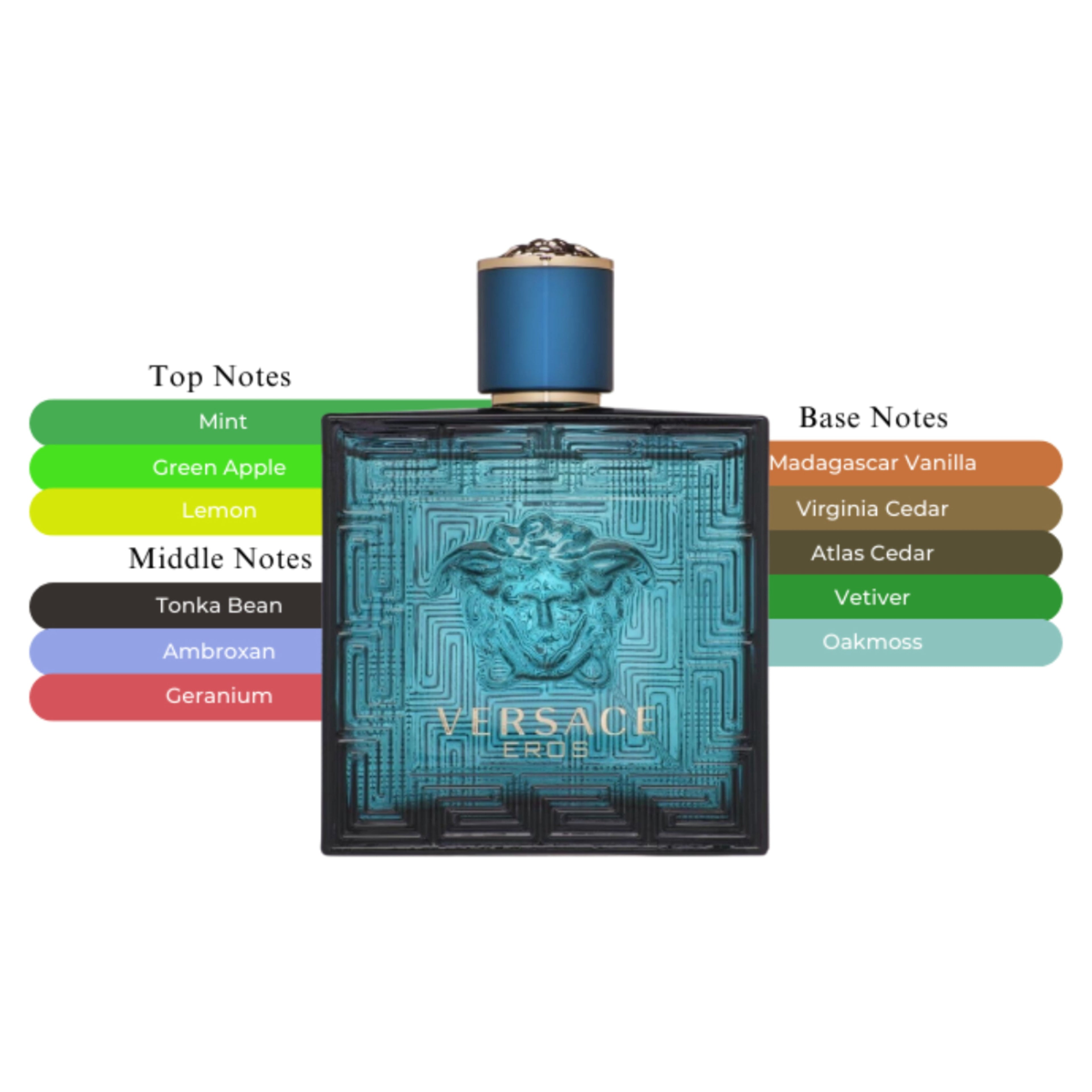 Eros EDP Spray For Men 3.4oz/100ml