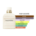 Valentino Uomo Born In Roma Ivory EDT Spray For Men 3.4oz/100ml