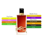 Libre Le Parfum Spray For Women 3oz/90ml