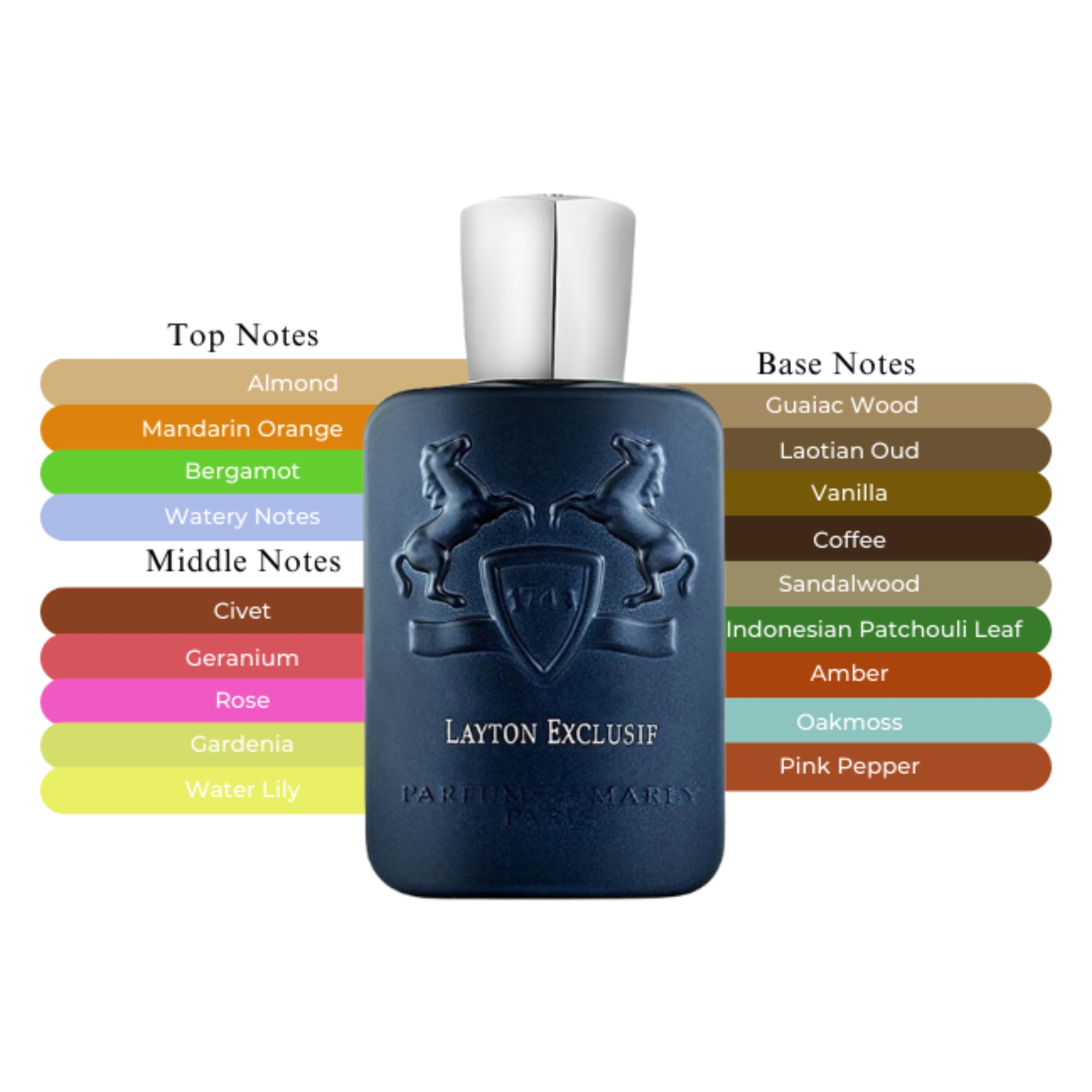 PDM Layton Exclusif EDP Spray For Men 4.2oz/125ml