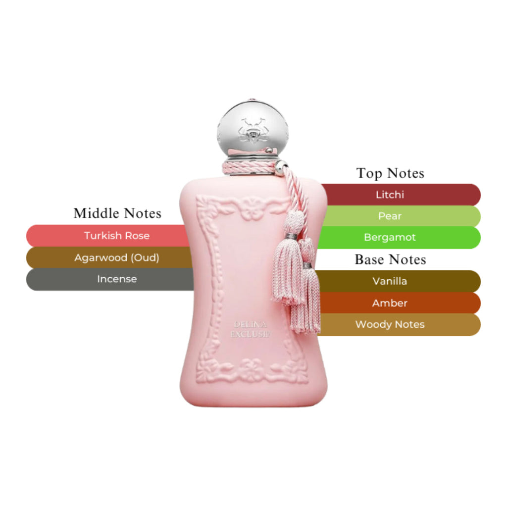 PDM Delina Exclusif EDP Spray For Women 2.5oz/75ml