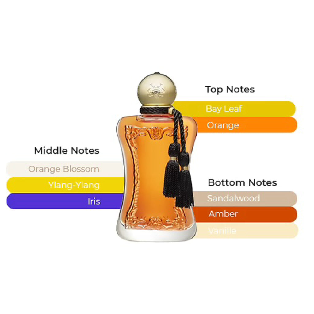 PDM Safanad EDP Spray For Women 2.5oz/75ml