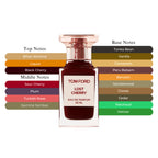 Tom Ford Lost Cherry EDP Unisex Spray 3.4oz/100ml