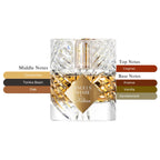 Kilian Angels Share Unisex EDP Spray 1.7oz/50ml