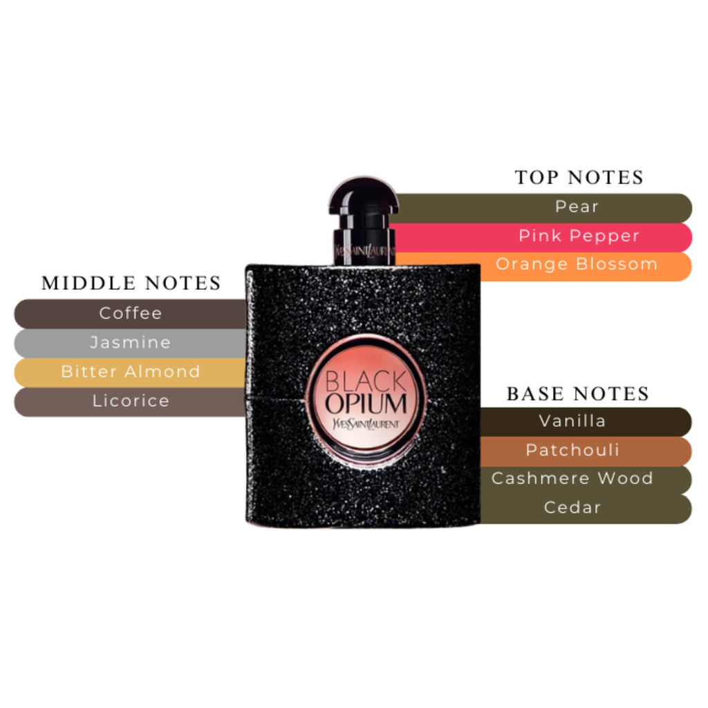 Black Opium EDP Spray For Women 3oz/90ml