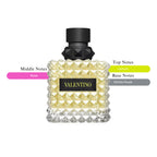 Valentino Donna Born In Roma Yellow Dream Womens EDP Spray 3.4oz/100ml
