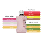 PDM Delina EDP Spray For Women 2.5oz/75ml
