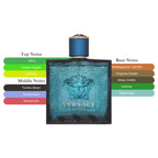 Eros EDT Spray For Men 3.4oz/100ml