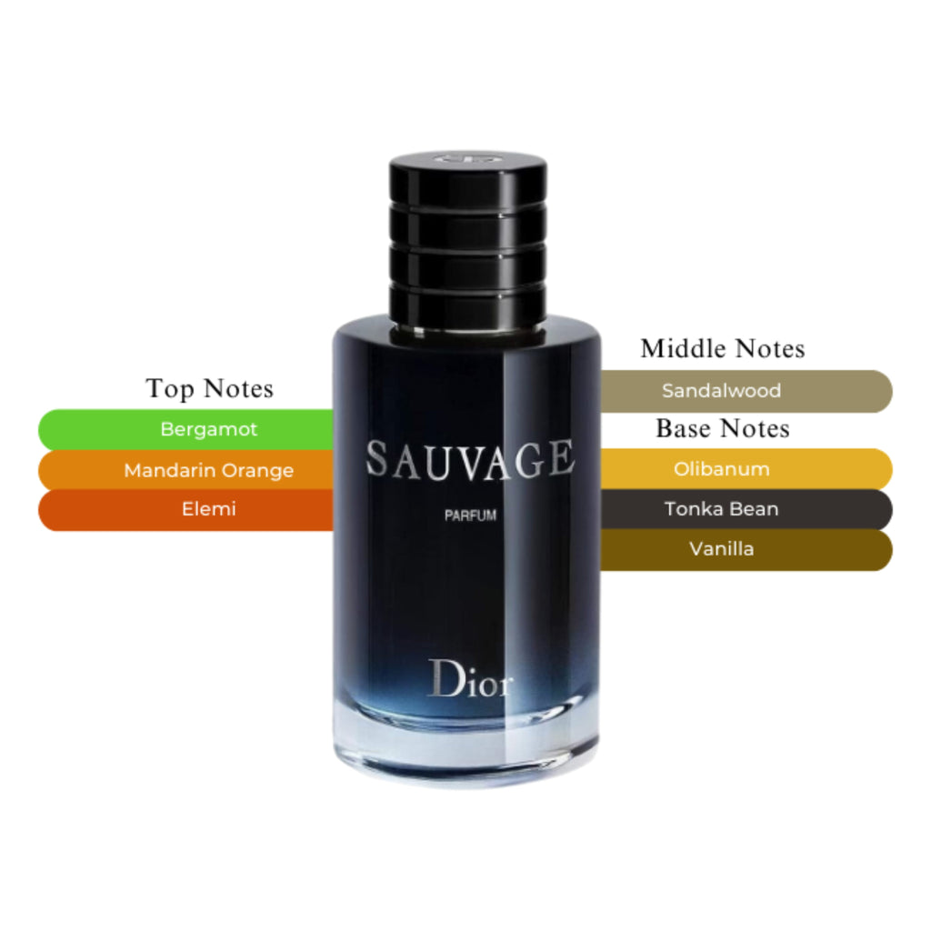 Sauvage Parfum Spray For Men 3.4oz/100ml