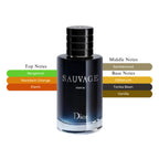 Sauvage Parfum Spray For Men 3.4oz/100ml